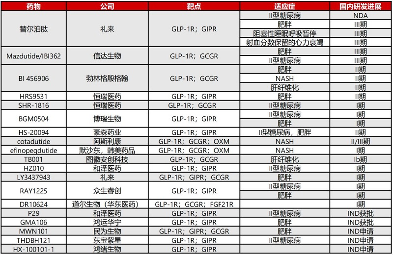 0fe54f408ca46acc098ccff5e0d0013a